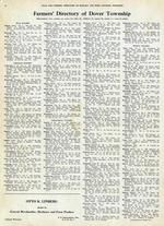 Directory 016, Buffalo and Pepin Counties 1930